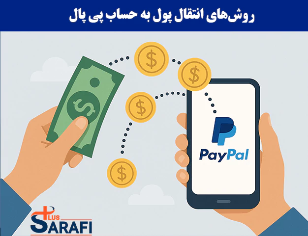 روش‌های انتقال پول به حساب پی‌ پال
