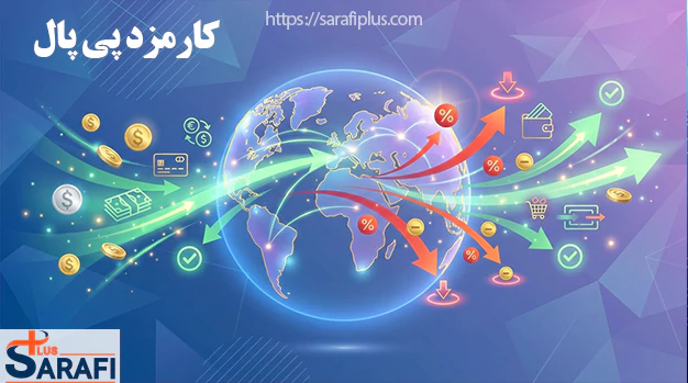 کارمزد پی پال