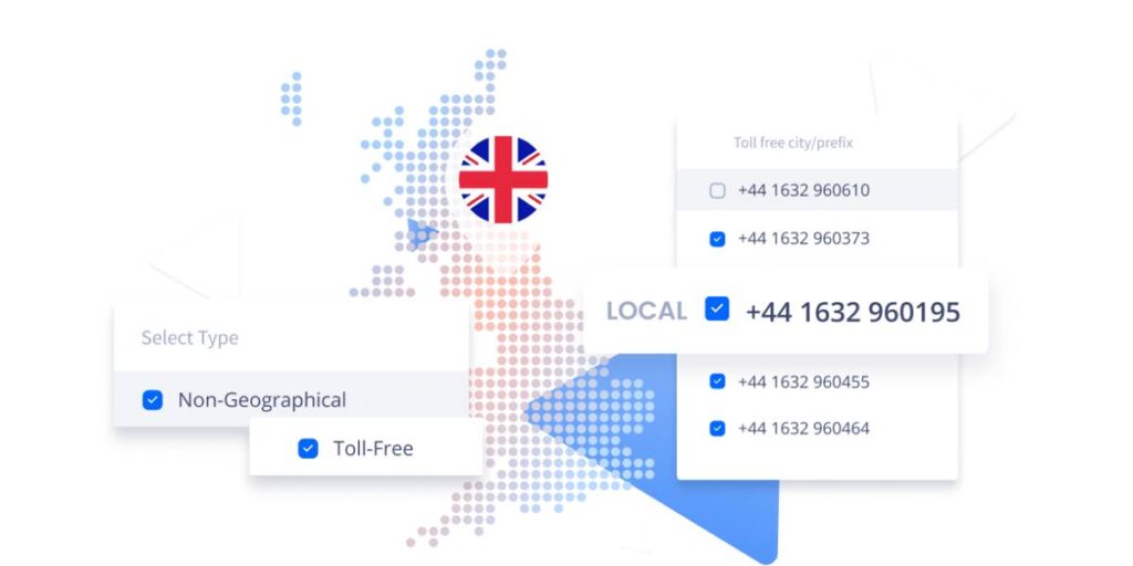 خرید شماره مجازی انگلیس