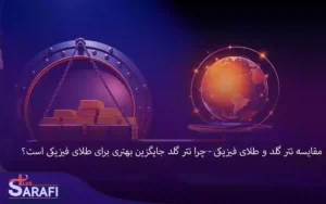 تتر گلد و طلای فیزیکی