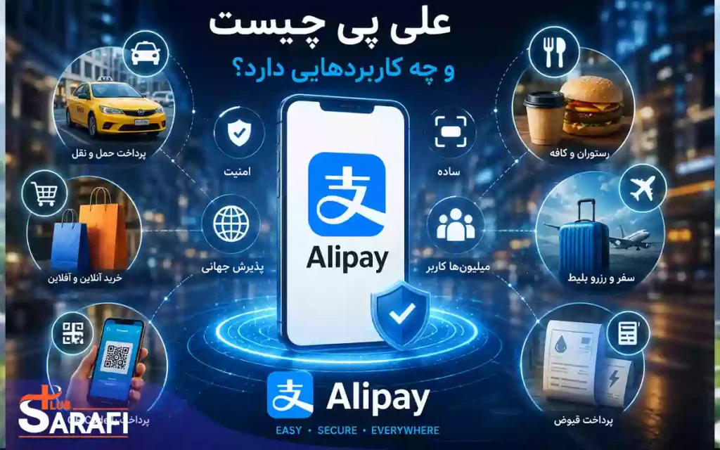 علی پی چیست و چه کاربردهایی دارد؟