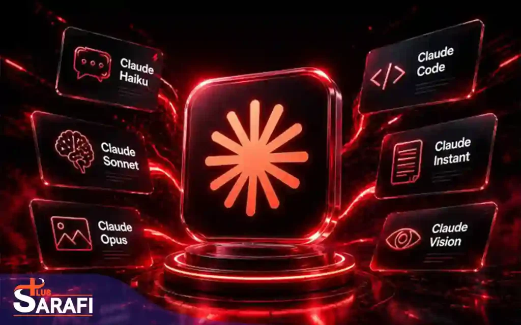 دلایل محدود شدن یا بن شدن اکانت Claude؛ چرا اکانت Claude محدود یا بن میشود؟